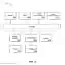 Fig. 19 - User experience using privatized crowdsourced data
