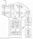 Fig. 01 - System for managing transactional data