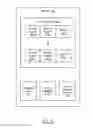 Fig. 03 - System for managing transactional data