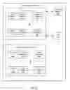 Fig. 05 - System for managing transactional data