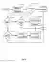 Fig. 08 - System for managing transactional data