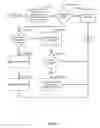 Fig. 09 - System for managing transactional data
