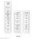Fig. 14 - System for managing transactional data