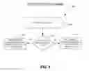 Fig. 04 - Vehicle key locker