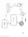 Fig. 07 - Vehicle key locker