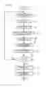 Fig. 04 - BIOMETRIC INFORMATION PROCESS DEVICE, BIOMETRIC INFORMATION PROCESS METHOD, COMPUTER-READABLE NON-TRANSITORY MEDIUM AND DISTANCE DETECTION DEVICE