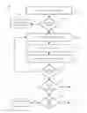 Fig. 01 - Handwritten text recognition