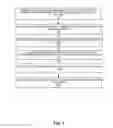 Fig. 04 - Augmented reality interface for facilitating identification of arriving vehicle