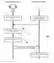 Fig. 01 - Object tracking in multi-view video