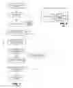 Fig. 03 - Object tracking in multi-view video