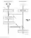Fig. 04 - Object tracking in multi-view video