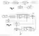 Fig. 07 - Object tracking in multi-view video