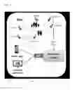 Fig. 06 - Method and arrangement for receiving data about site traffic derived from imaging processing