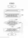 Fig. 10 - BOUNDARY LINE RECOGNITION APPARATUS