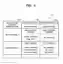 Fig. 10 - Information processing apparatus, information processing system, and information processing method