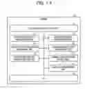 Fig. 15 - Information processing apparatus, information processing system, and information processing method