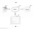 Fig. 02 - Method and system for image processing