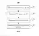 Fig. 07 - Method and system for image processing
