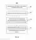 Fig. 12 - Method and system for image processing