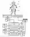 Fig. 01 - Generating a model for an object encountered by a robot