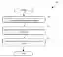 Fig. 01 - HYBRID MULTI-CAMERA BASED POSITIONING