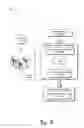 Fig. 03 - User interface creation from screenshots