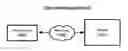 Fig. 01 - Hybrid-based image clustering method and server for operating the same