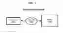 Fig. 02 - Hybrid-based image clustering method and server for operating the same