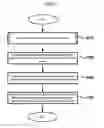 Fig. 04 - Hybrid-based image clustering method and server for operating the same