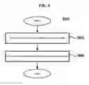 Fig. 07 - Hybrid-based image clustering method and server for operating the same