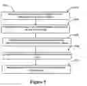 Fig. 06 - Identifying optimum pre-process techniques for text extraction