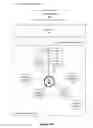 Fig. 03 - Systems and methods for person recognition data management