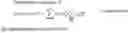 Fig. 04 - Region linear model optimization system, method and program