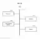 Fig. 16 - Method and apparatus for recognizing object based on vocabulary tree