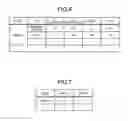 Fig. 07 - Computer-readable recording medium, training method, and object detection device