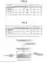 Fig. 08 - Computer-readable recording medium, training method, and object detection device
