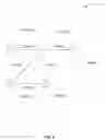 Fig. 04 - Differential classification using multiple neural networks