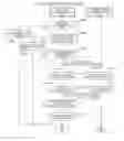 Fig. 01 - Apparatus for managing baggage, a method for managing baggage and a baggage management system