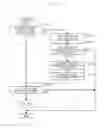 Fig. 12 - Apparatus for managing baggage, a method for managing baggage and a baggage management system