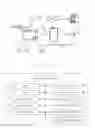 Fig. 27 - Apparatus for managing baggage, a method for managing baggage and a baggage management system