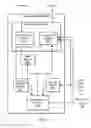 Fig. 03 - CONFIGURING A NEURAL NETWORK BASED ON A DASHBOARD INTERFACE