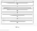 Fig. 05 - Distributed secure training of neural network model
