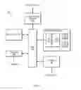 Fig. 08 - Distributed secure training of neural network model