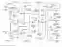 Fig. 01 - Real time cognitive reasoning using a circuit with varying confidence level alerts