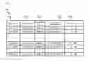 Fig. 08 - Traceability system and method for traceability