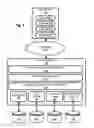 Fig. 02 - ANALYZING COMMUNICATION AND DETERMINING ACCURACY OF ANALYSIS BASED ON SCHEDULING SIGNAL