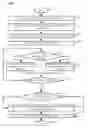 Fig. 01 - Personal assistant for facilitating interaction routines