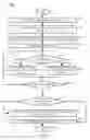 Fig. 04 - Personal assistant for facilitating interaction routines