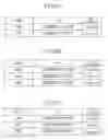 Fig. 07 - Log analysis system, log analysis method, and log analysis program
