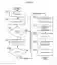 Fig. 10 - Log analysis system, log analysis method, and log analysis program